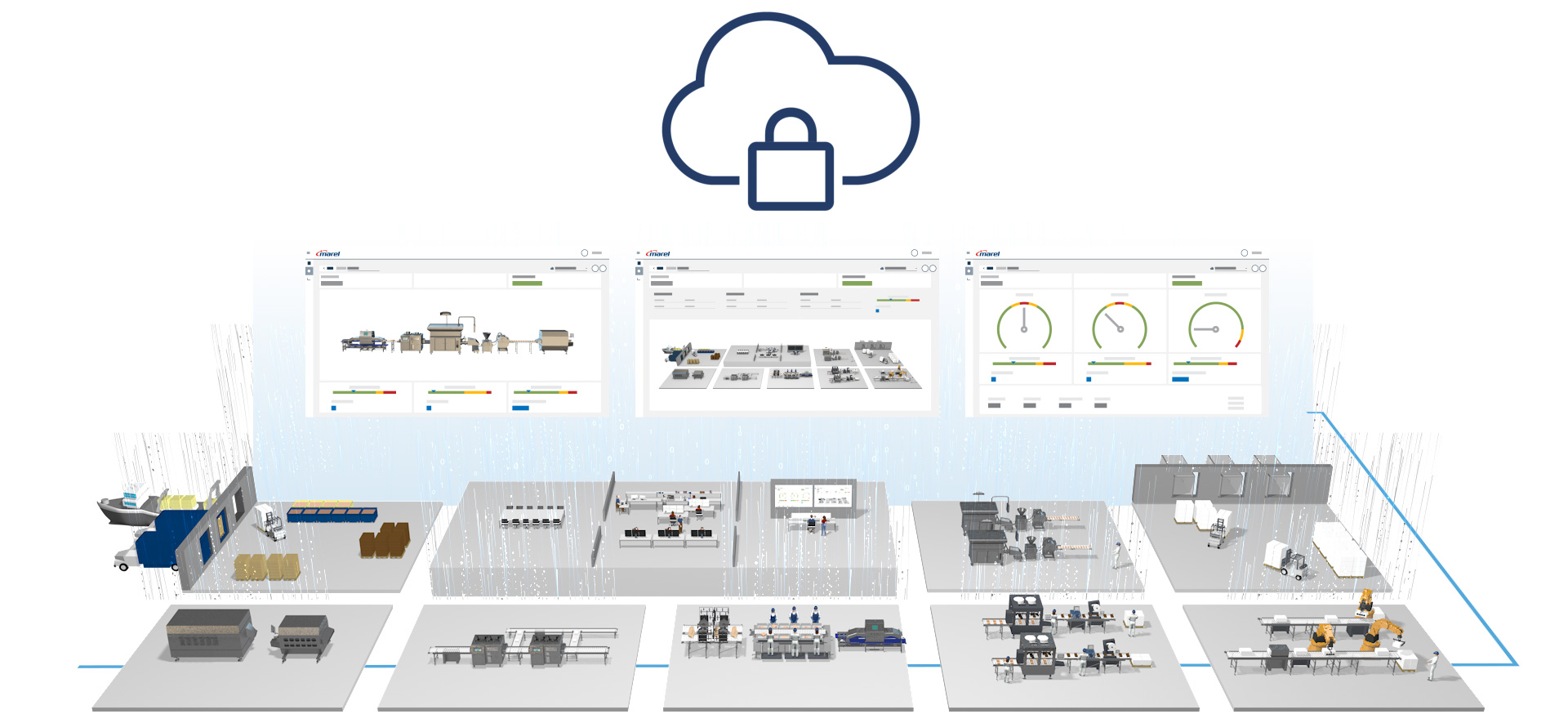 Smartbase Security Factory