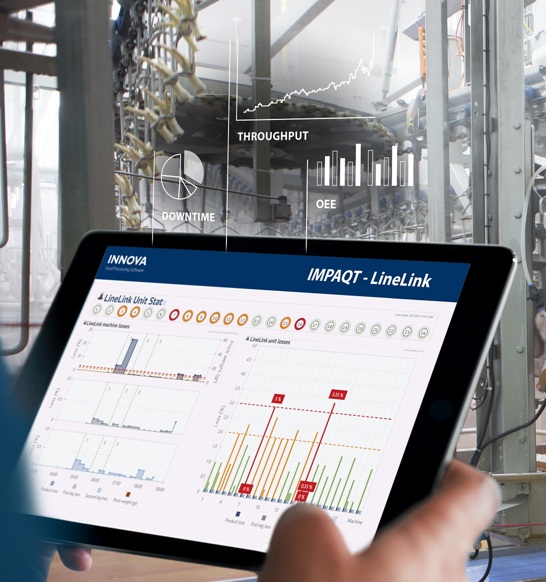 IMPAQT Operator Tablet Linelink Banner