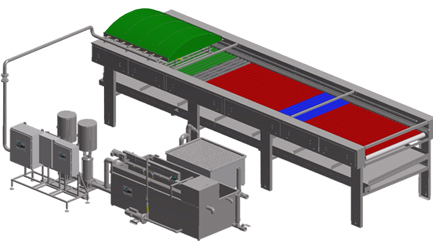Freshgard® High Pressure Washer System