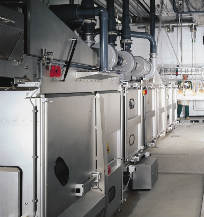 Turcic Process Six reasons to automate turkey processing | JBT Marel