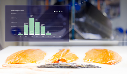 4 ways a single technology provider improves uptime, yield, and accountability on the processing floor 