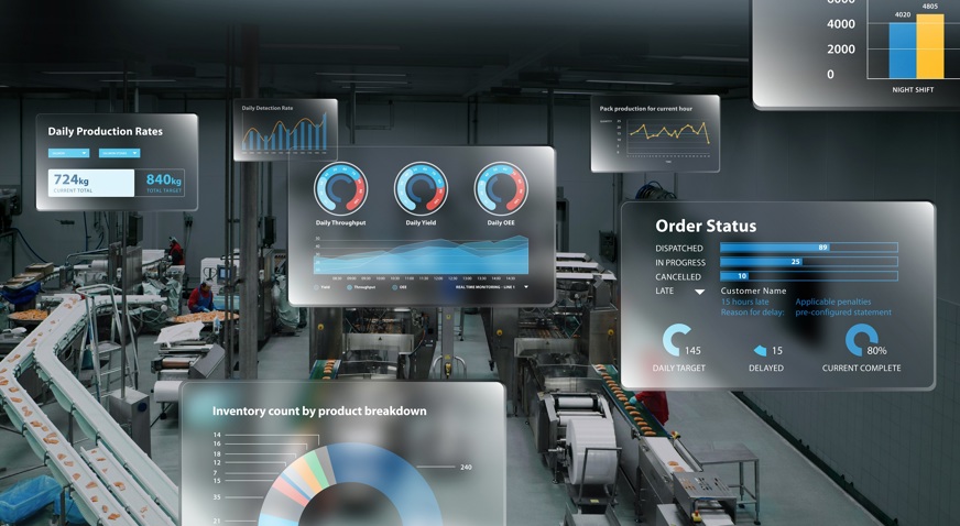 Software for food processing